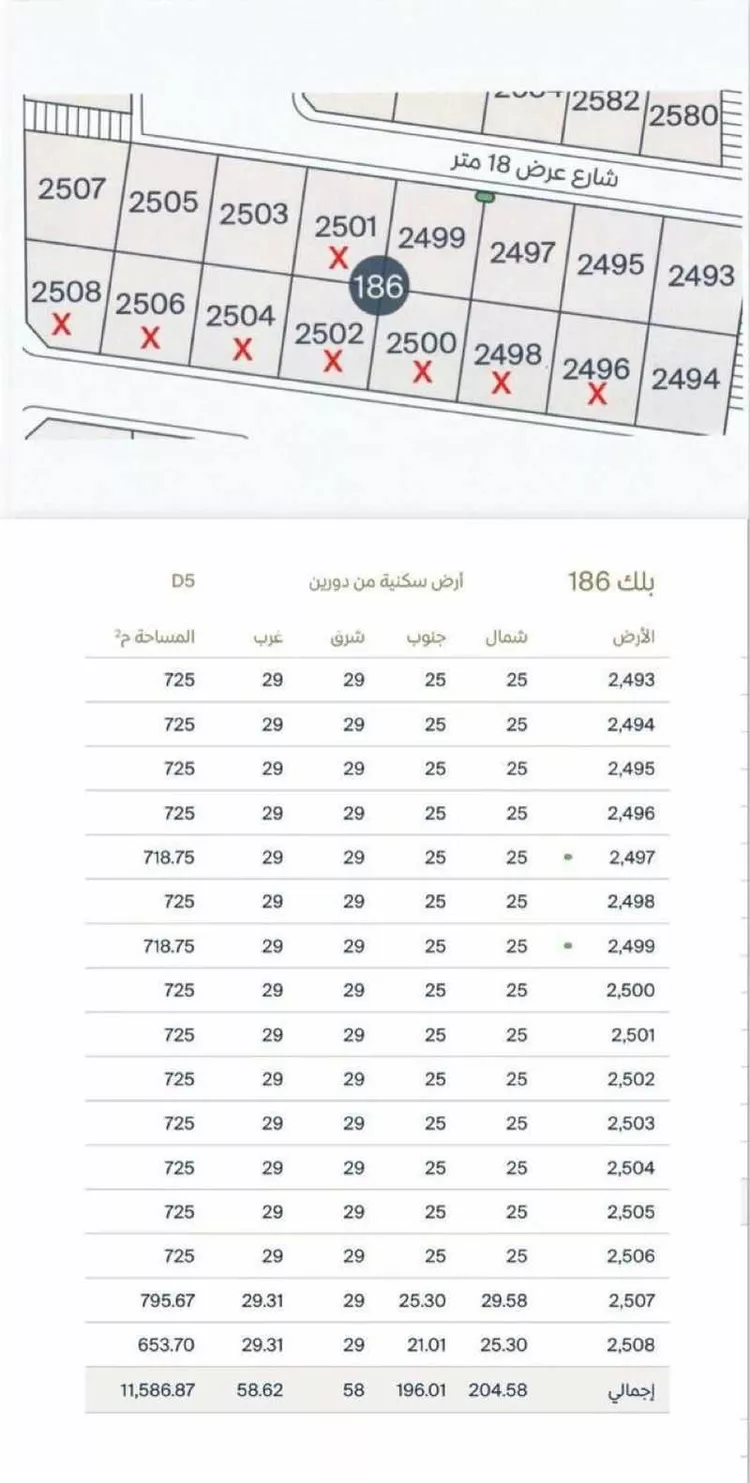 أرض للبيع في شارع 151 السيف, حي السيف, مدينة الدمام, المنطقة الشرقية