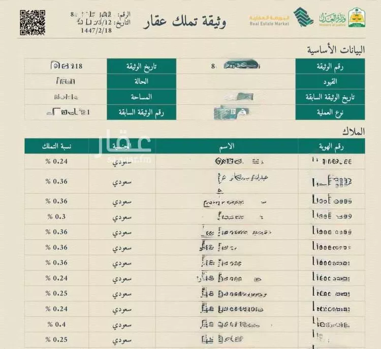 مزرعة للبيع في شارع 0000, حي مزرعه الصبيغاوى ومجموعه مزارع, مدينة مزرعه الصبيغاوى ومجموعه مزارع, المنطقة الشرقية 9