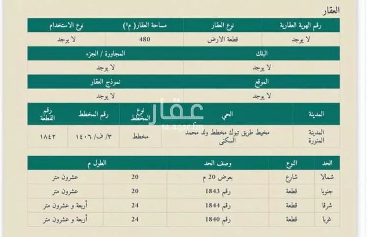 أرض للبيع في شارع ابراهيم بن عبدالواحد المقدسي ، حي البلقاء ، المدينة المنورة ، منطقة المدينة المنورة