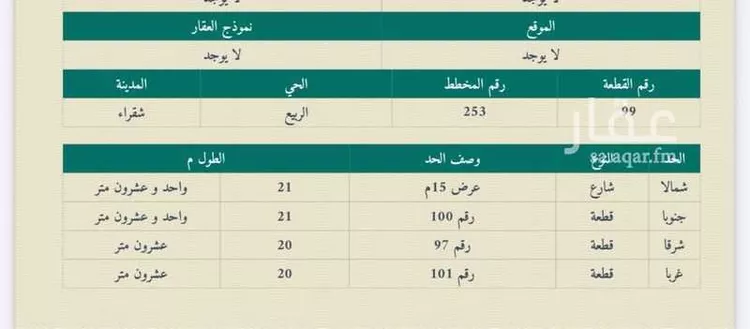 أرض للبيع في حي الربيع, مدينة شقراء, منطقة الرياض