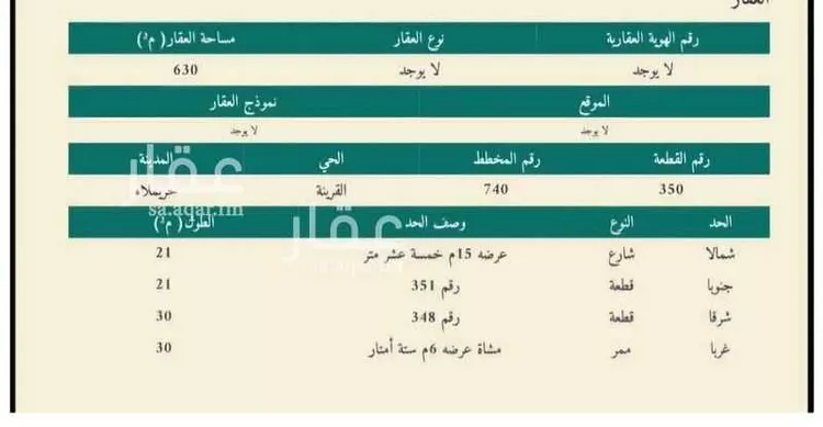 أرض للبيع في حي القرينة الجديدة, مدينة حريملاء, منطقة الرياض صورة 4