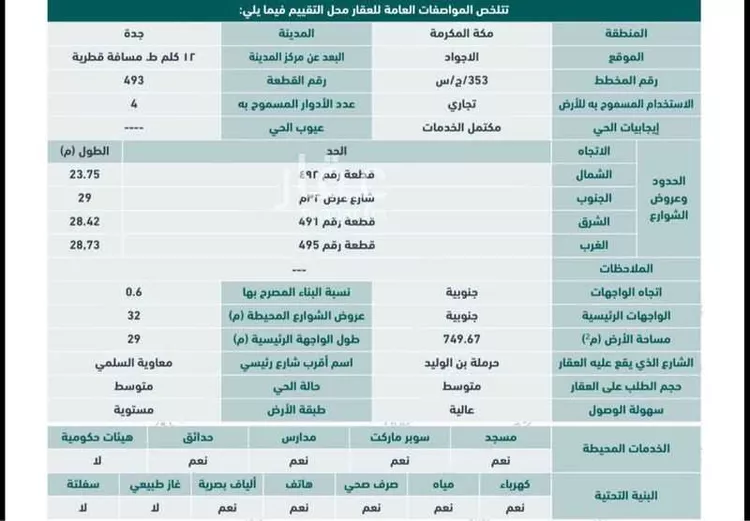 عمارة للبيع في شارع حرملة ابن الوليد, حي الأجواد, مدينة جدة, منطقة مكة المكرمة صورة 2