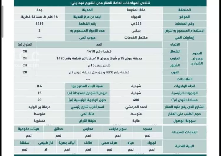 فيلا للبيع في شارع سعيد الجم, حي الأجواد, مدينة جدة, منطقة مكة المكرمة صورة 2