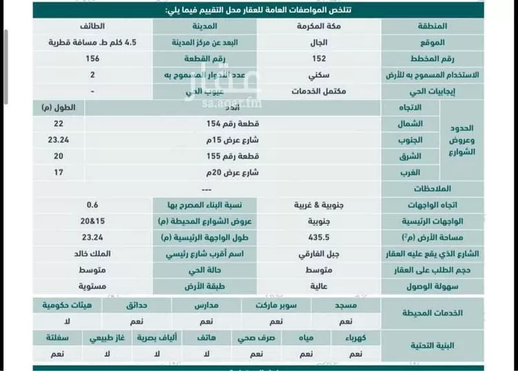 فيلا للبيع في شارع جبل الفريان, حي الجفيجف, مدينة الطائف, منطقة مكة المكرمة صورة 2