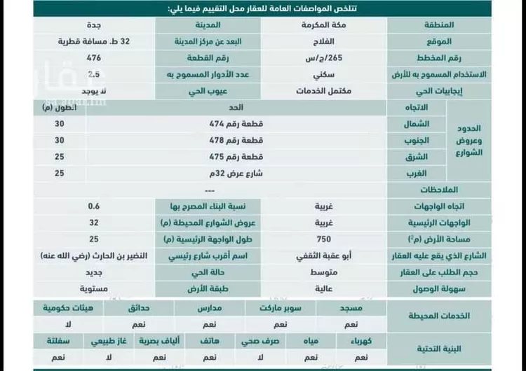 أرض للبيع في شارع ابو عقبة الثقفي, حي الفلاح, مدينة جدة, منطقة مكة المكرمة صورة 2