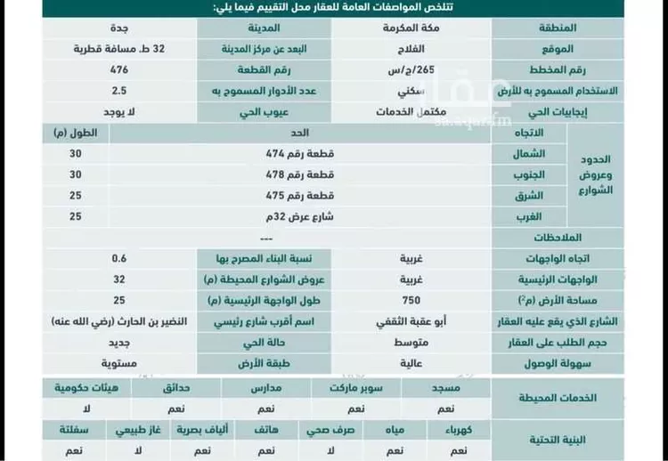 أرض للبيع في شارع ابو عقبة الثقفي, حي الفلاح, مدينة جدة, منطقة مكة المكرمة صورة 2