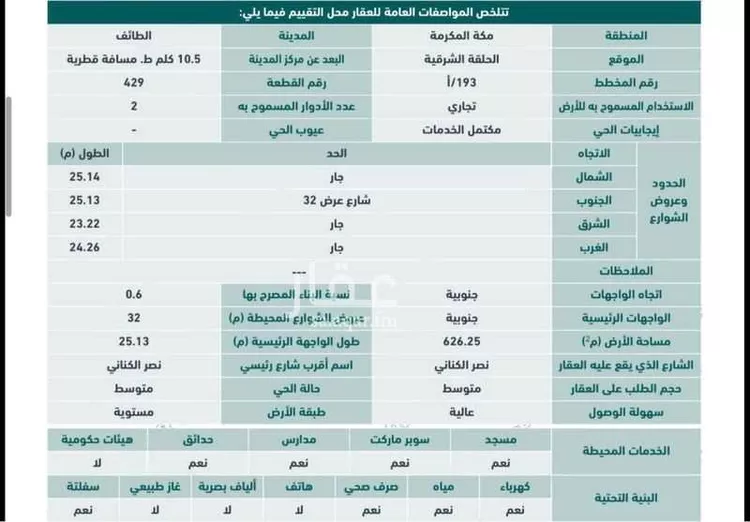 أرض للبيع في شارع نصر الكناني, حي الحلقة الشرقية, مدينة الطائف, منطقة مكة المكرمة صورة 4