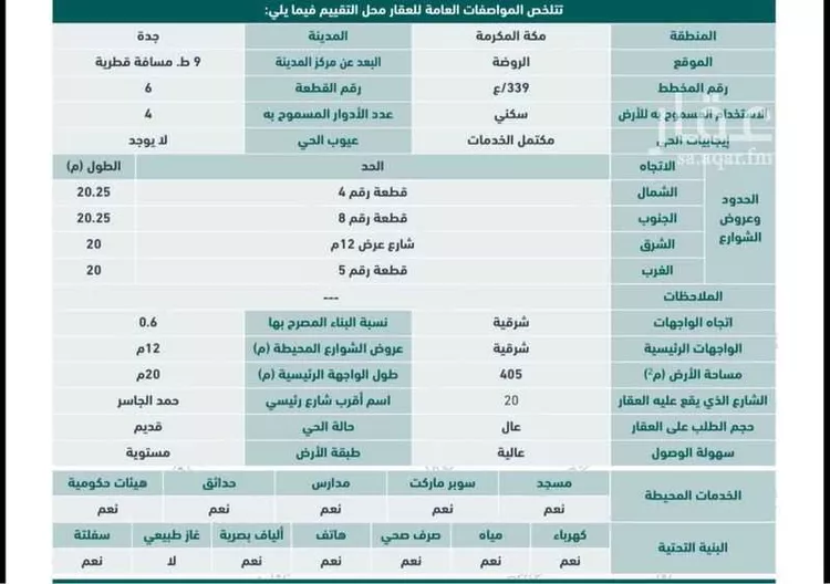 أرض للبيع في شارع ابو الحسن البصري, حي الروضة, مدينة جدة, منطقة مكة المكرمة صورة 2