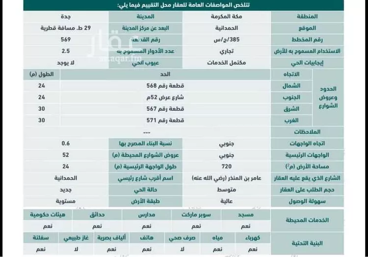 محل للبيع في شارع عامر بن المنذر(رضي الله عنه), حي الحمدانية, مدينة جدة, منطقة مكة المكرمة صورة 2