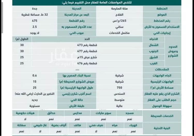 أرض للبيع في شارع السندس, حي الفلاح, مدينة جدة, منطقة مكة المكرمة صورة 2