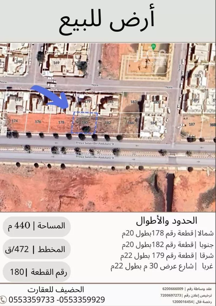 أرض للبيع في شارع شارع الأمير سلطان بن عبد العزيز , حي الزهرة, مدينة البكيريه, منطقة القصيم