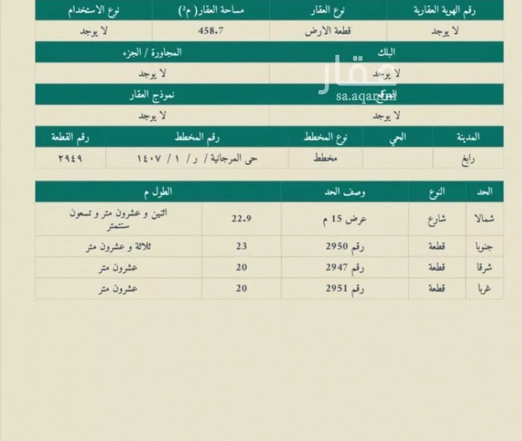أرض للبيع في شارع جعونة بن شعوب الليثي, حي المرجانية, مدينة رابغ, منطقة مكة المكرمة