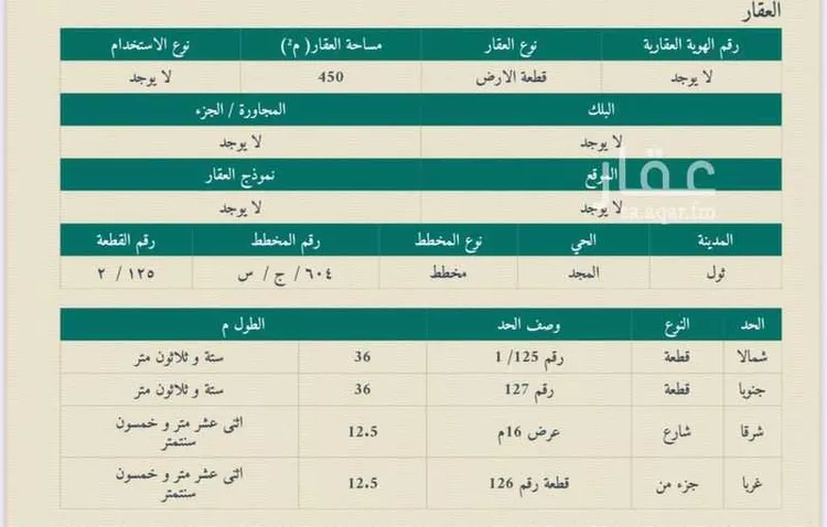 أرض للبيع في ذهبان ، جدة