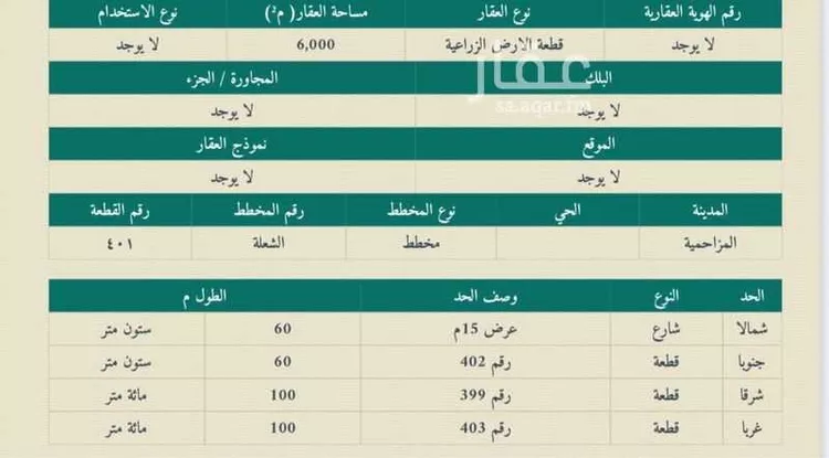 أرض للإيجار في الحنية ، المزاحمية