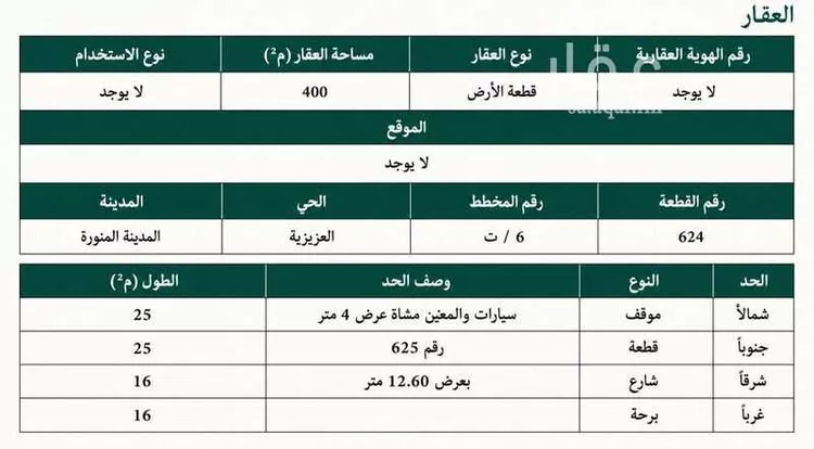 أرض للبيع في شارع زينب بنت عمر الدمشقية, حي سكة الحديد, مدينة المدينة المنورة, منطقة المدينة المنورة