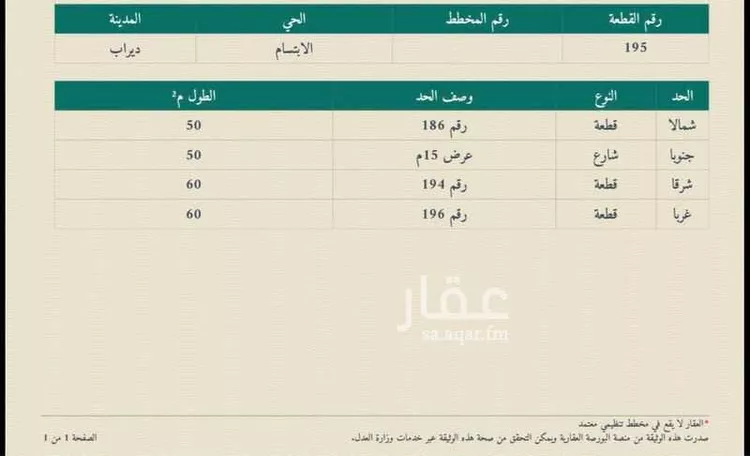 أرض للبيع في حي قريه ديراب, مدينة قريه ديراب, منطقة الرياض صورة 2