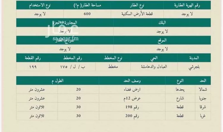أرض للبيع في بني كبير صورة 3