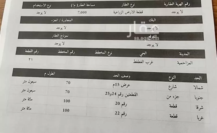أرض للبيع في شارع المزاحميه 1690 ، المزاحمية ، المزاحمية