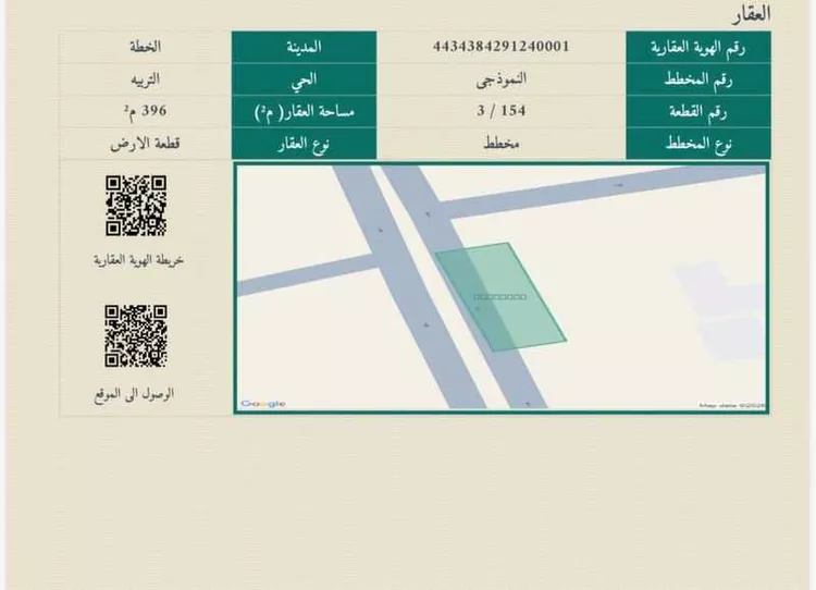 Land for Sale in Hail An Nasim 8