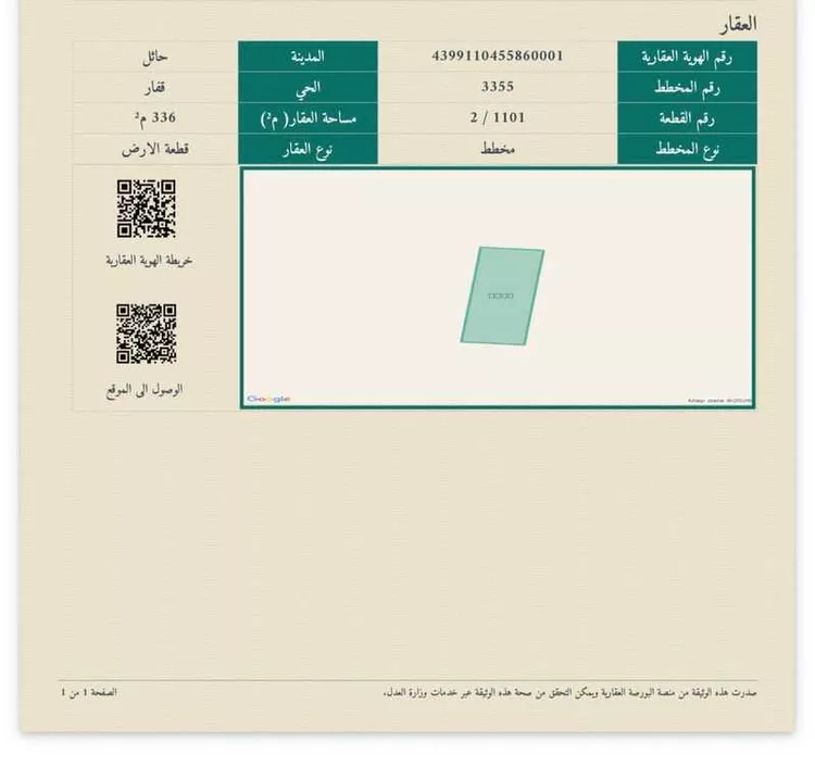 أرض للبيع في شارع الودي مخطط السعيد , حي الودي, مدينة حائل, منطقة حائل صورة 4