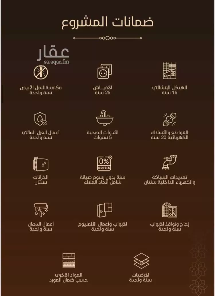 شقة للبيع في شارع امام الدين المرشدي, حي الفيحاء, مدينة جدة, منطقة مكة المكرمة 15