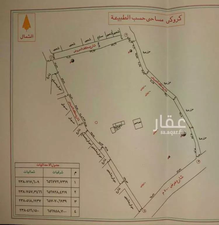 Farm for Sale in Taif Jubrah ุตูุฑุฉ 2