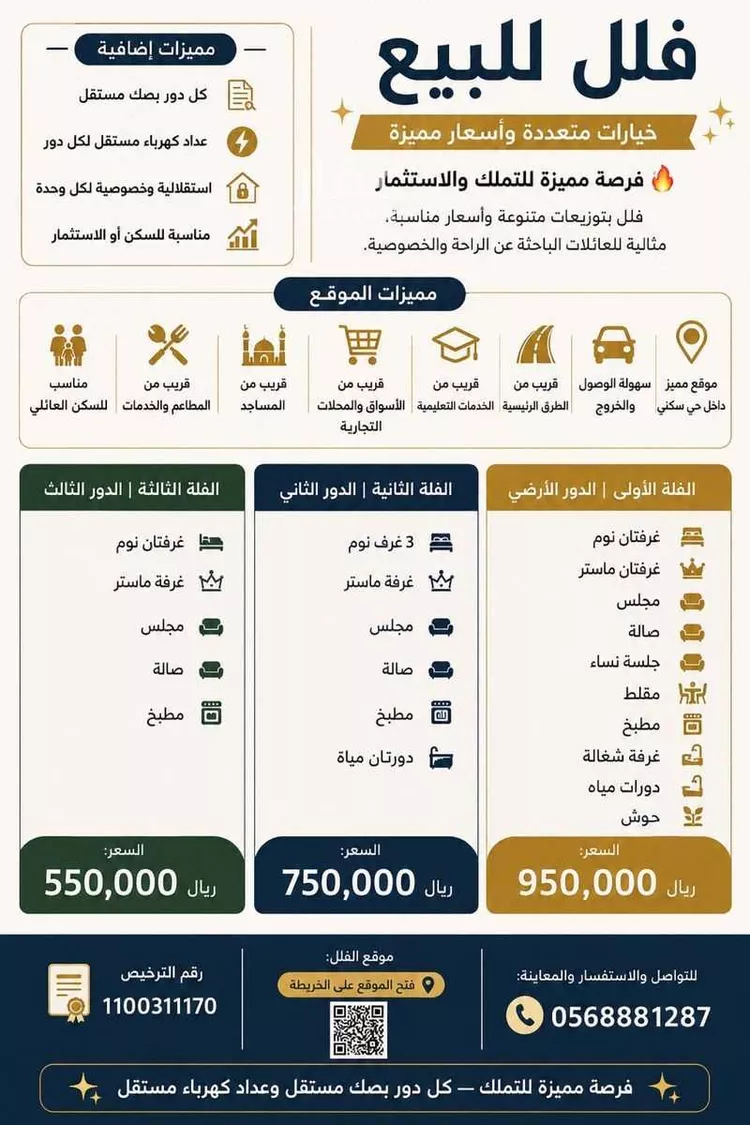 دور للبيع في شارع الرميم, حي المعيزيلة, مدينة الرياض, منطقة الرياض
