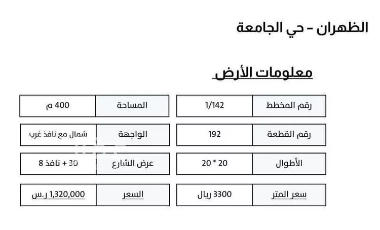 أرض للبيع في شارع الاصمعي, مدينة الظهران, المنطقة الشرقية صورة 2