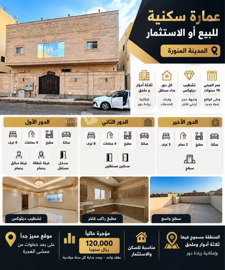 عمارة للبيع في شارع ابن الديري المالكي ، حي القصواء ، المدينة المنورة ، منطقة المدينة المنورة