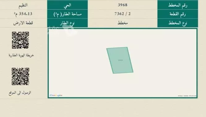 أرض للبيع في حي النظيم, مدينة الرياض, منطقة الرياض 2