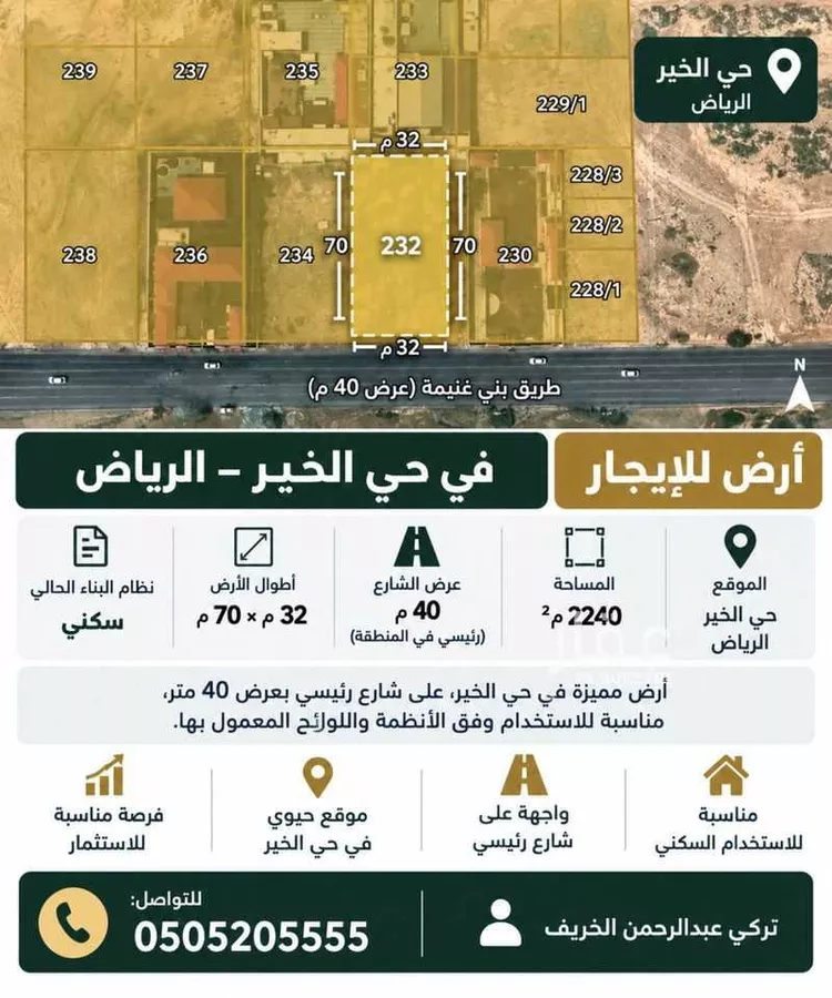 Land for Rent in Riyadh Banban