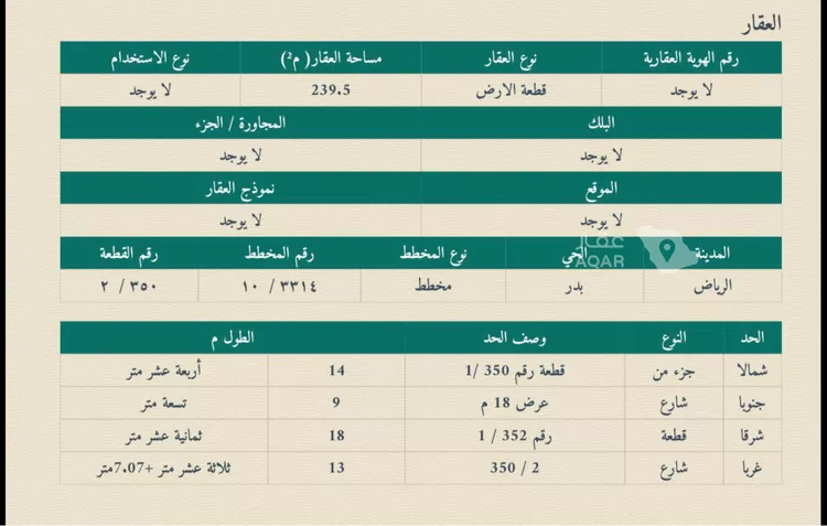 أرض للبيع في شارع عبدالرحمن الدمشقي, حي بدر, مدينة الرياض, منطقة الرياض 2