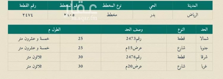 أرض للبيع في شارع يوسف بن سلام, حي بدر, مدينة الرياض, منطقة الرياض صورة 3