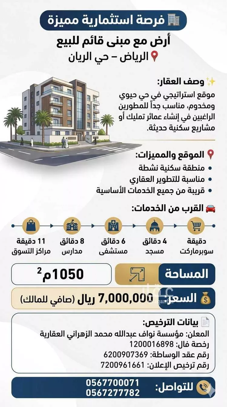 Building for Sale in Riyadh Ar Rayan
