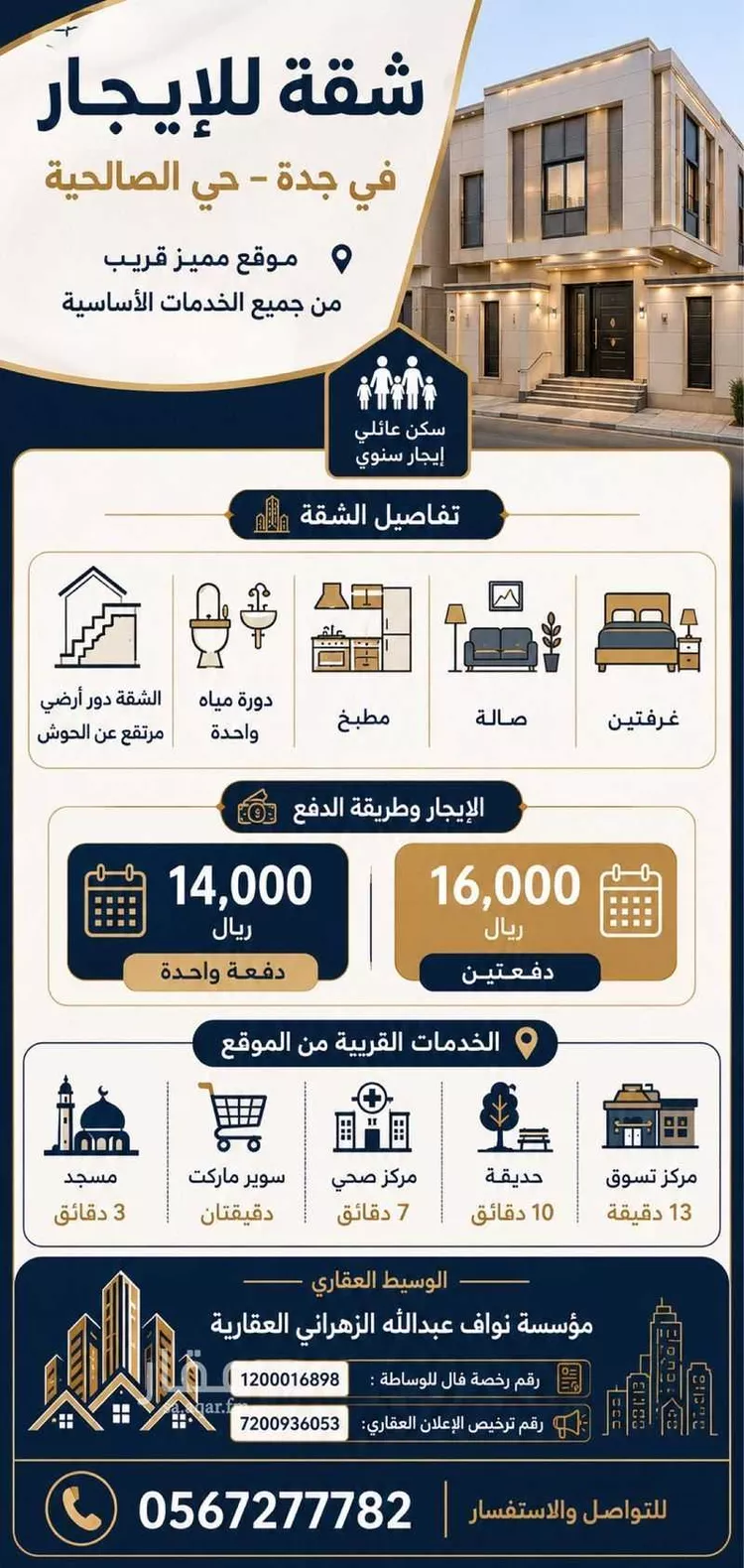 Apartment for Rent in Jeddah As Salhiyah