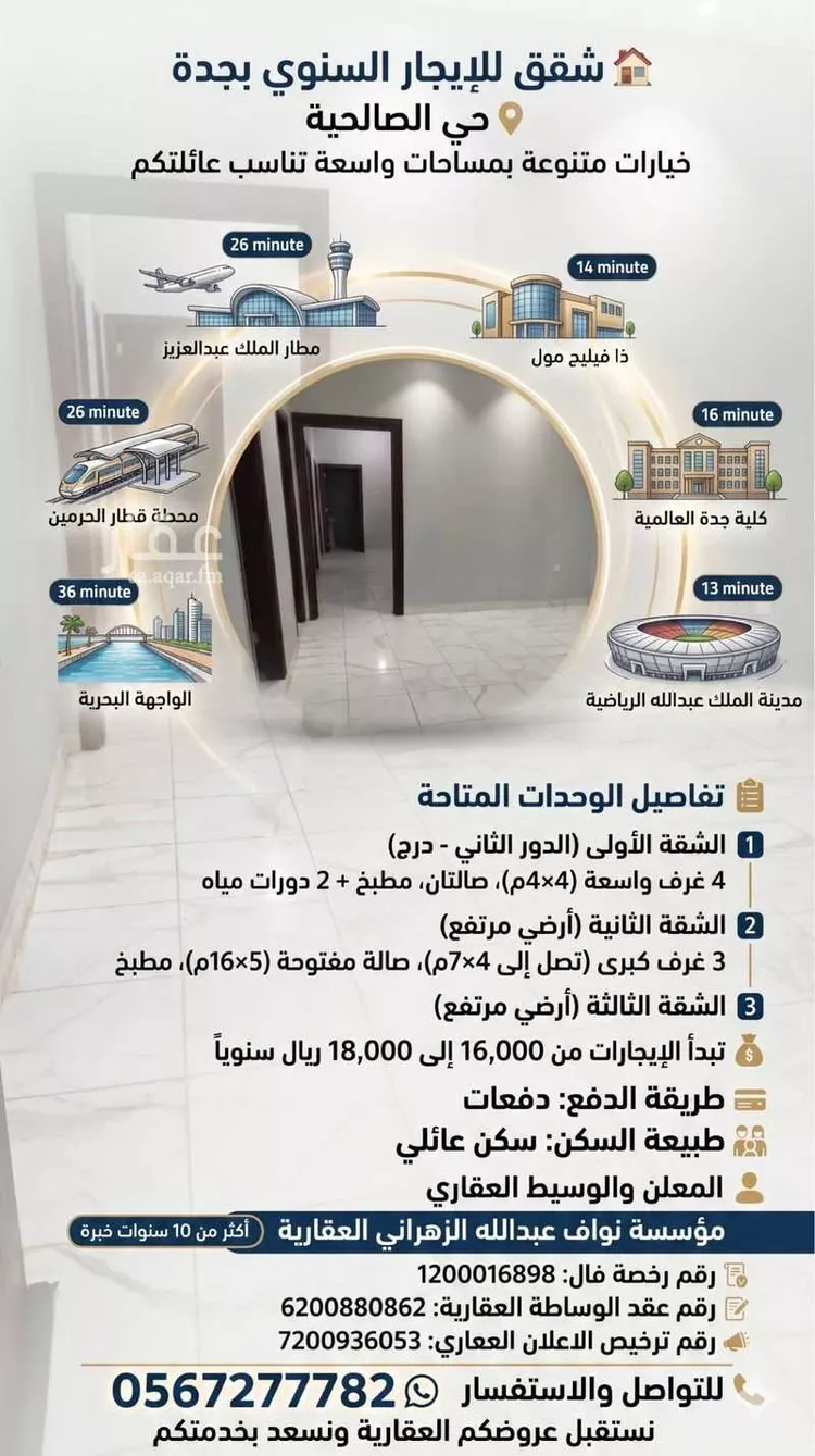 Apartment for Rent in Jeddah As Salhiyah
