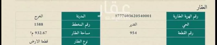 أرض للبيع في شارع 000000, حي غياضة, مدينة الخرج, منطقة الرياض 4