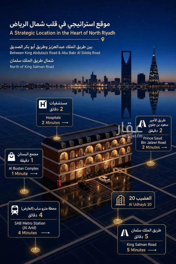 Apartment for Rent in Riyadh Al Arid صورة 2