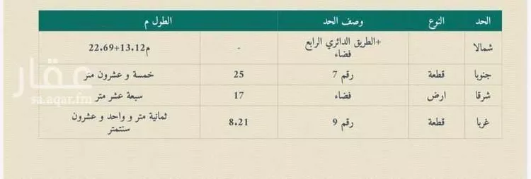 أرض للبيع في شارع علي ابن ابي طالب - الدائري الرابع, حي البحيرات, مدينة مكة المكرمة, منطقة مكة المكرمة صورة 3