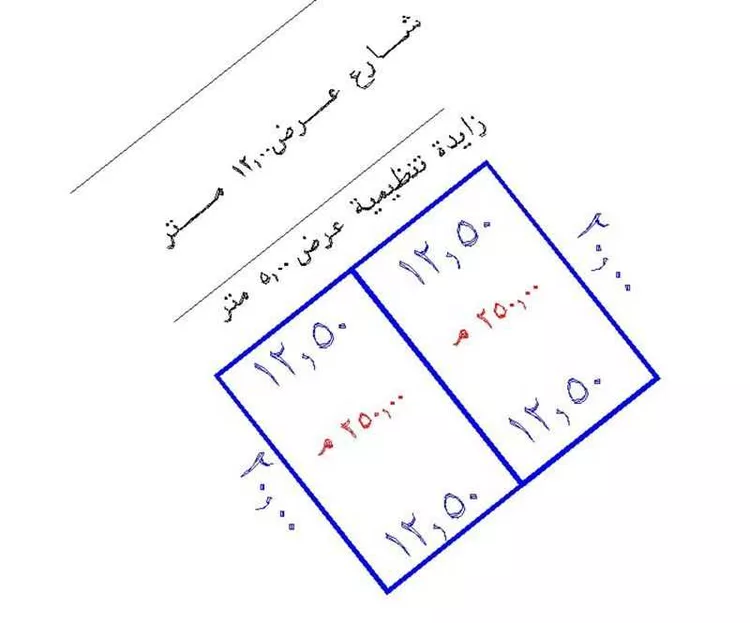 أرض للبيع في شارع عبد الله الفرضي, حي الياقوت, مدينة جدة, منطقة مكة المكرمة صورة 2