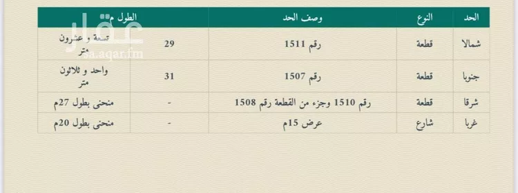 أرض للبيع في شارع هليل مطلق حازم المطيري, حي الياقوت, مدينة جدة, منطقة مكة المكرمة صورة 2