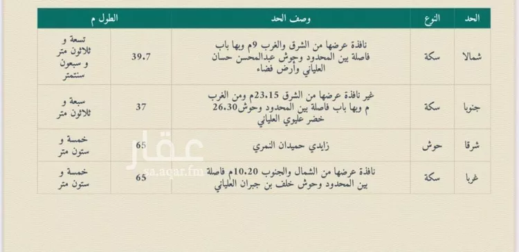 أرض للبيع في شارع الكر, حي ابوحجاره, مدينة مكة المكرمة - ابوحجاره, منطقة مكة المكرمة صورة 2