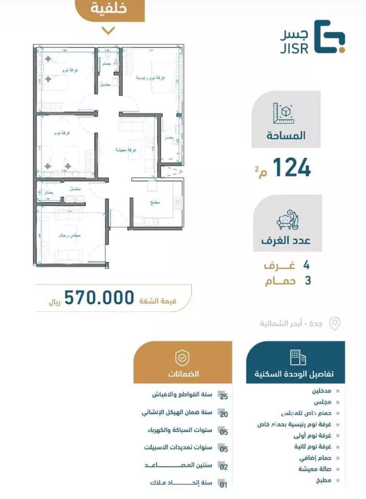 شقة للبيع في شارع ابن أبي رمانة, حي الصواري, مدينة جدة, منطقة مكة المكرمة صورة 5