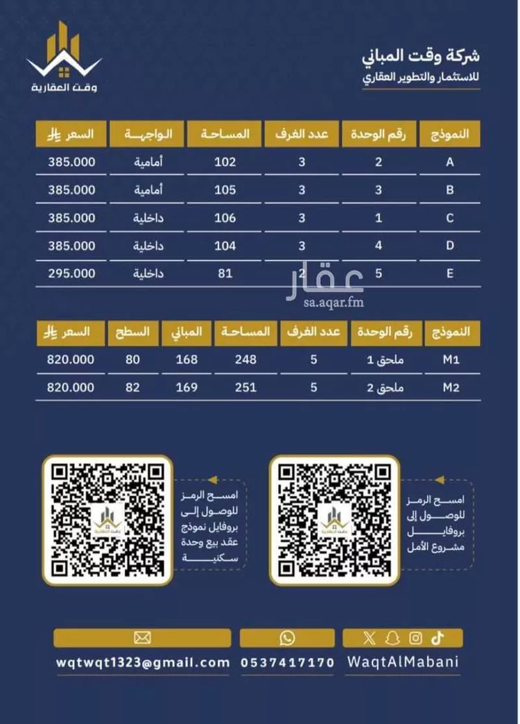 شقة للبيع في شارع تاج الرؤساء, حي الصفاء, مدينة جدة, منطقة مكة المكرمة صورة 2