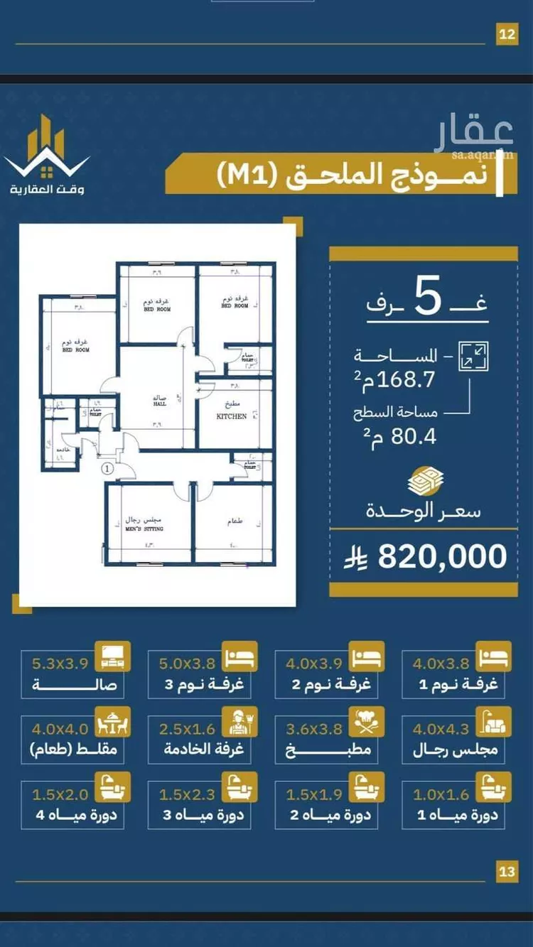 شقة للبيع في شارع تاج الرؤساء, حي الصفاء, مدينة جدة, منطقة مكة المكرمة صورة 4
