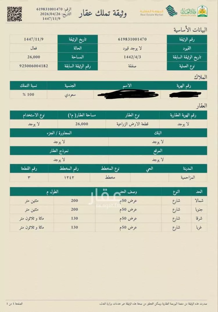 Land for Sale in Al Muzahimiyah Al Hada