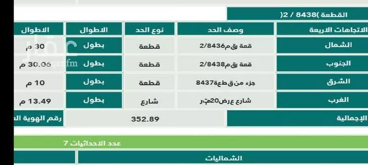 أرض للبيع في شارع لطف بن سعد السميني ، حي المهدية ، الرياض ، منطقة الرياض صورة 3