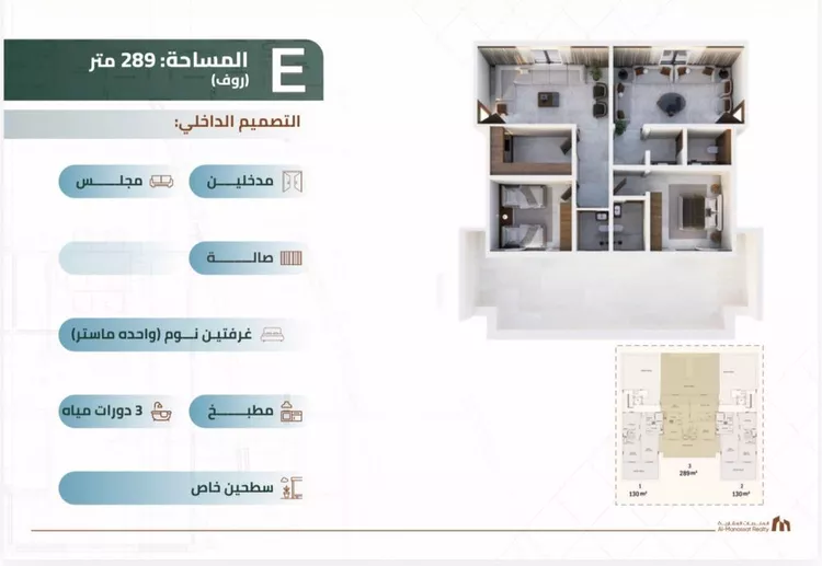 شقة للبيع في حي السيف, مدينة الدمام, المنطقة الشرقية 7