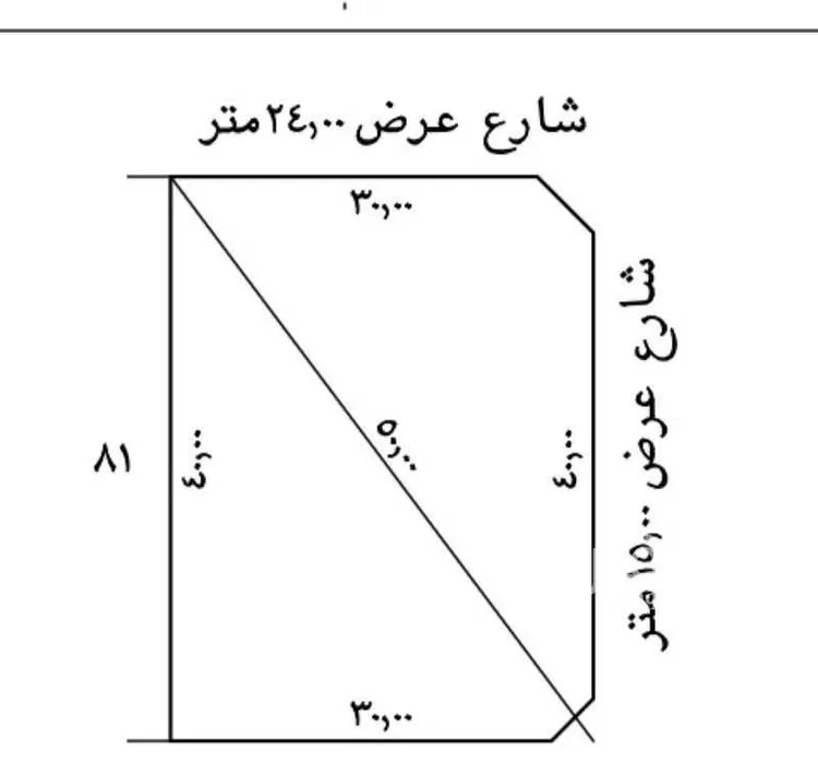 أرض للبيع في شارع عين ام سيف, حي العزيزية الثاني, مدينة الاحساء, المنطقة الشرقية صورة 3