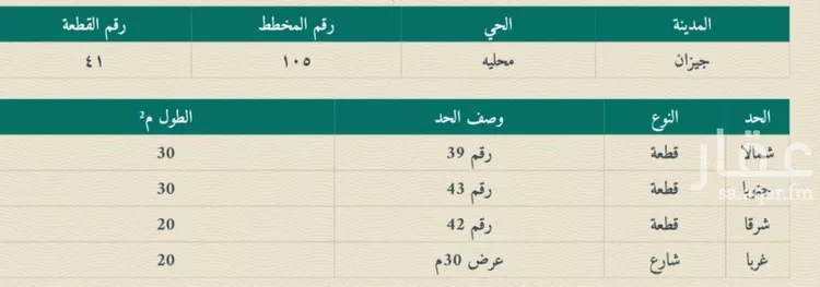 أرض للبيع في شارع الحديدة, حي النور, مدينة جازان, منطقة جازان صورة 2